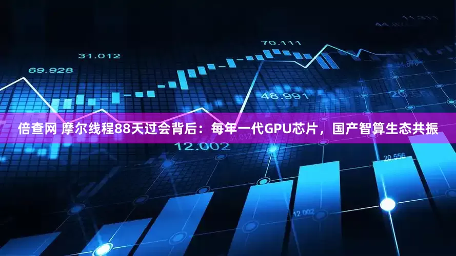 倍查网 摩尔线程88天过会背后：每年一代GPU芯片，国产智算生态共振